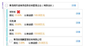 青岛微天使商务信息咨询管理企业（有限合伙）——助力企业智慧决策的专业平台