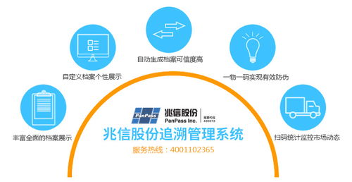 兆信股份二维码防伪追溯管理系统 企业管理的高效利器